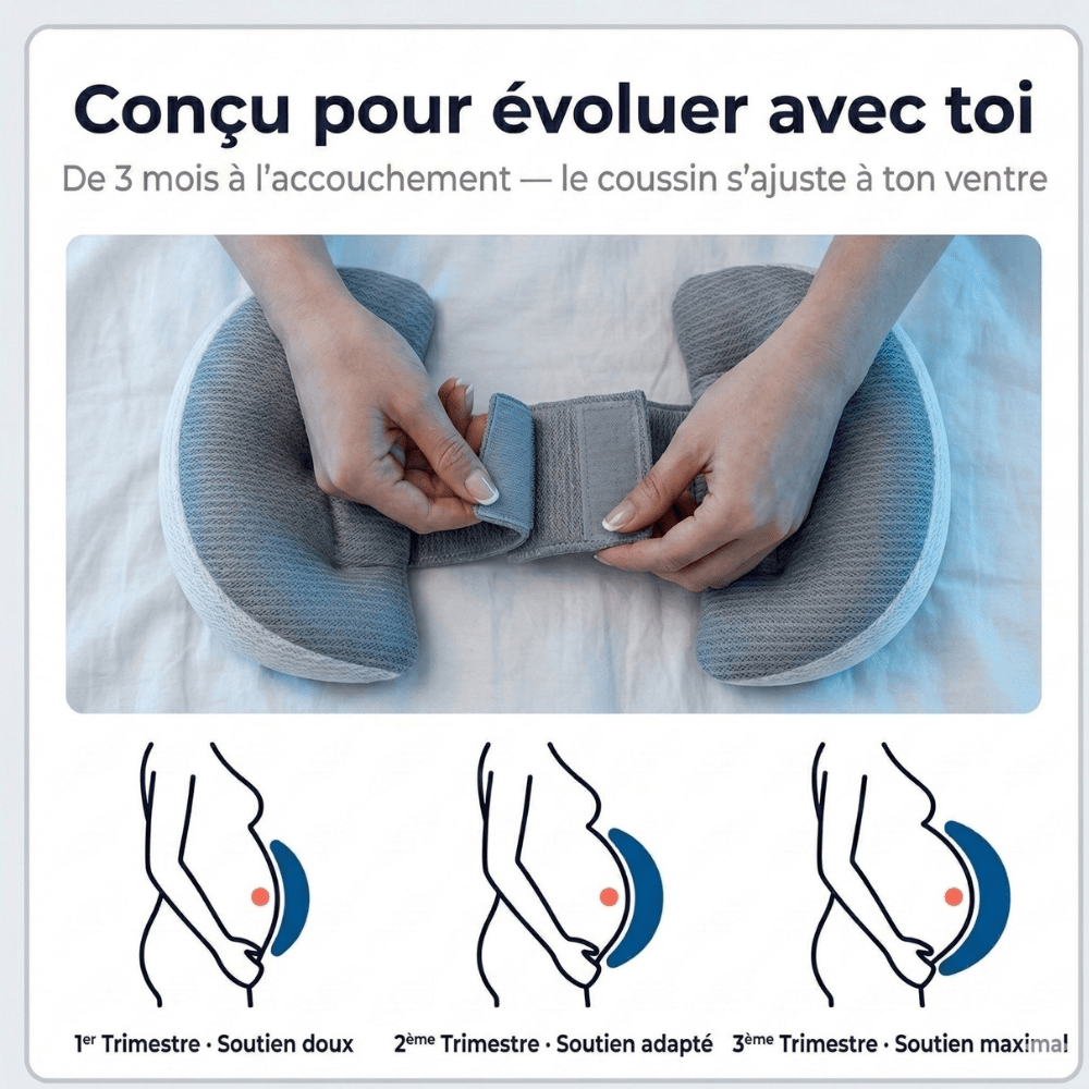 coussin de grossesse femme enceinte position sommeil softsleep
